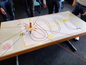 Teambuilding & Teamentwicklung